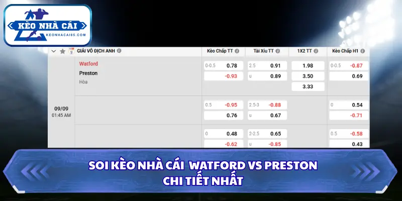 Tổng hợp soi kèo nhà cái Watford vs Preston qua bảng kèo